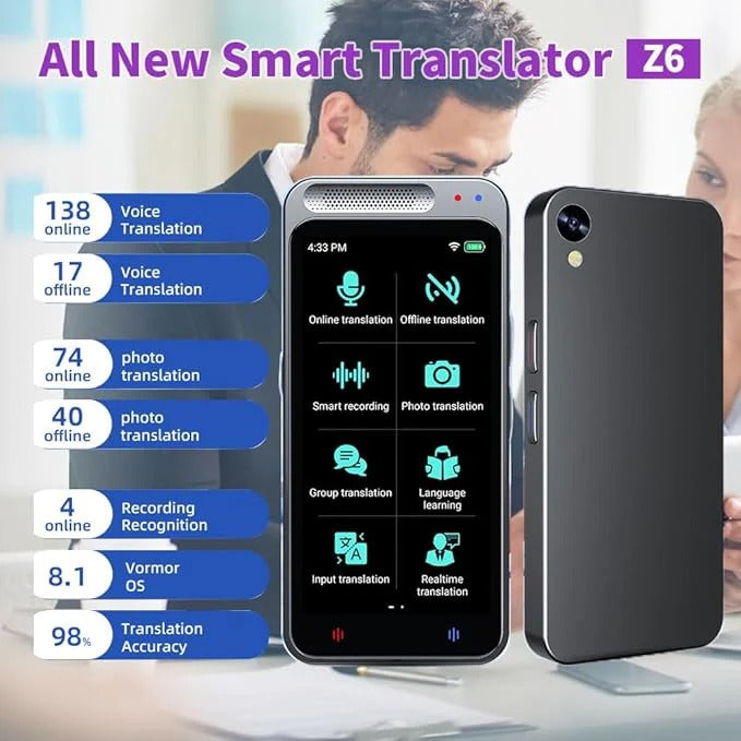 Artificial intelligence (AI) Translator © – 138 Languages, Real-Time Translation