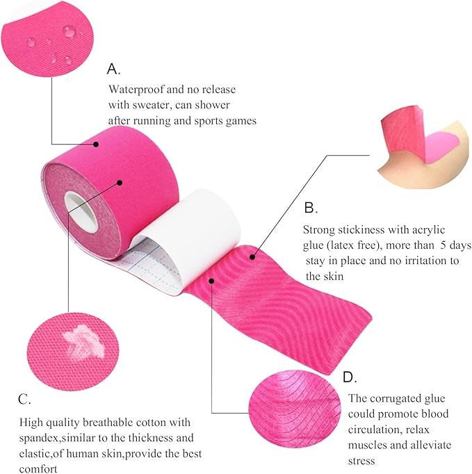 Kinesiology Tape – Sport & Therapy